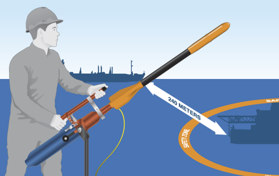 Linethrower 100m Pneumatic Line Thrower, PLT® R-230, Restech, Art.2000